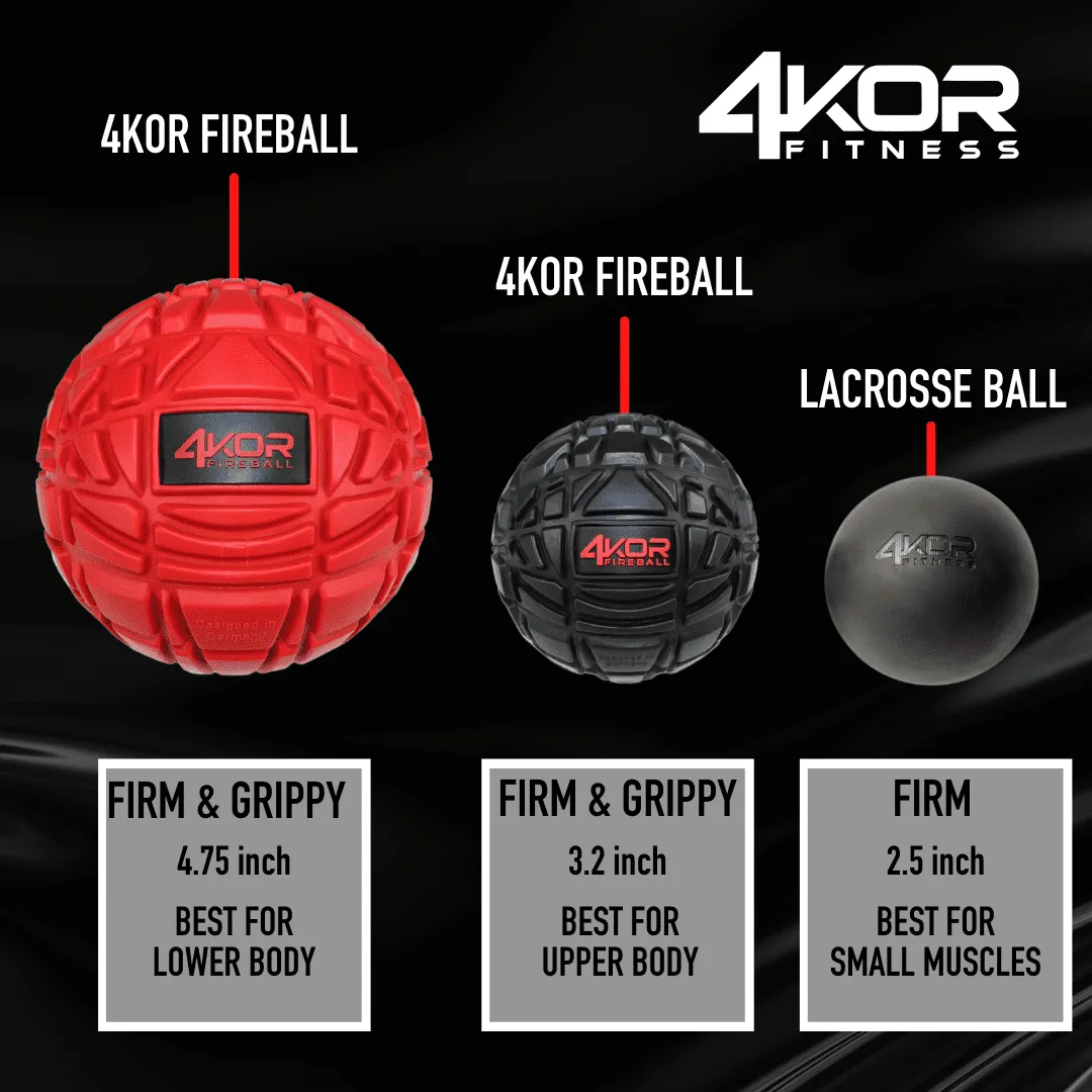 4KOR MFR Tools